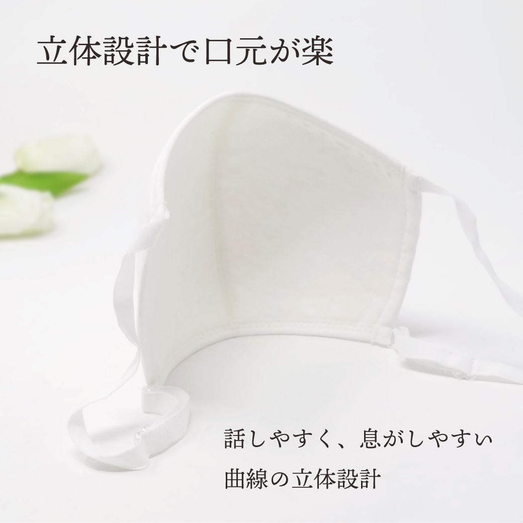 マスク